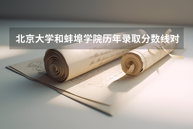 北京大学和蚌埠学院历年录取分数线对比