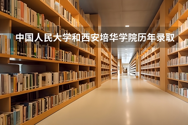 中国人民大学和西安培华学院历年录取分数线对比