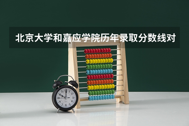 北京大学和嘉应学院历年录取分数线对比