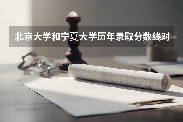 北京大学和宁夏大学历年录取分数线对比