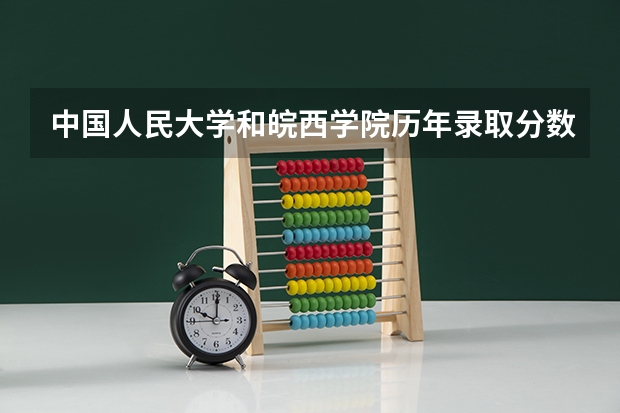 中国人民大学和皖西学院历年录取分数线对比